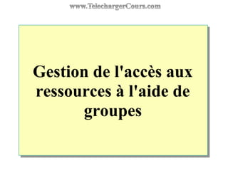 Gestion de l'accès aux
ressources à l'aide de
groupes
 