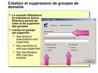 Création et suppression de groupes de
domaine
 La console Utilisateurs
et ordinateurs Active
Directory permet de
créer et de supprimer
des groupes
 Lorsqu'un groupe
est supprimé :
 Ses droits et
autorisations sont
supprimés
 Ses membres ne
sont pas supprimés
 Son identificateur
SID n'est plus
réutilisé
Nom du groupeNom du groupeNom du groupeNom du groupe
 
