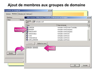 Ajout de membres aux groupes de domaine
SélectionSélectionSélectionSélection
AjoutAjoutAjoutAjout
 