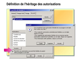 Définition de l'héritage des autorisations
 