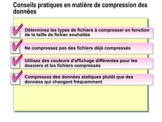 Conseils pratiques en matière de compression des
données
Déterminez les types de fichiers à compresser en fonction
de la taille de fichier souhaitée
Déterminez les types de fichiers à compresser en fonction
de la taille de fichier souhaitée
Ne compressez pas des fichiers déjà compressésNe compressez pas des fichiers déjà compressés
Utilisez des couleurs d'affichage différentes pour les
dossiers et les fichiers compressés
Utilisez des couleurs d'affichage différentes pour les
dossiers et les fichiers compressés
Compressez des données statiques plutôt que des
données qui changent fréquemment
Compressez des données statiques plutôt que des
données qui changent fréquemment
 