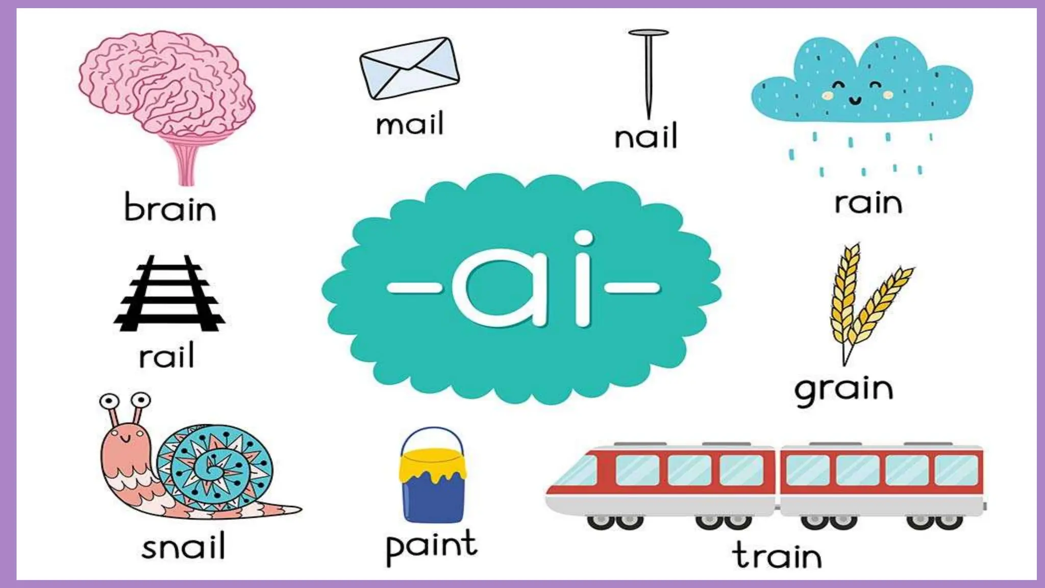 W2 Lesson K2 Phonics And English Conversation PPT w2-lesson-k2-phonics-and-english-conversation-ppt
