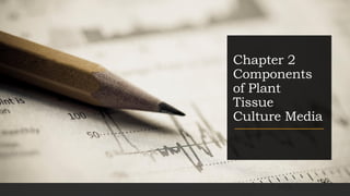 Media for Plant Tissue Culture Presentation Material | PDF