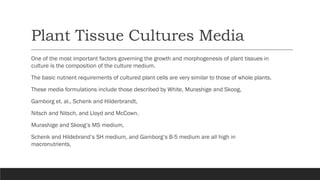 Media for Plant Tissue Culture Presentation Material | PDF