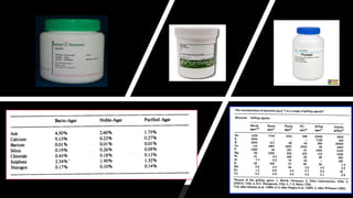 Media for Plant Tissue Culture Presentation Material | PDF