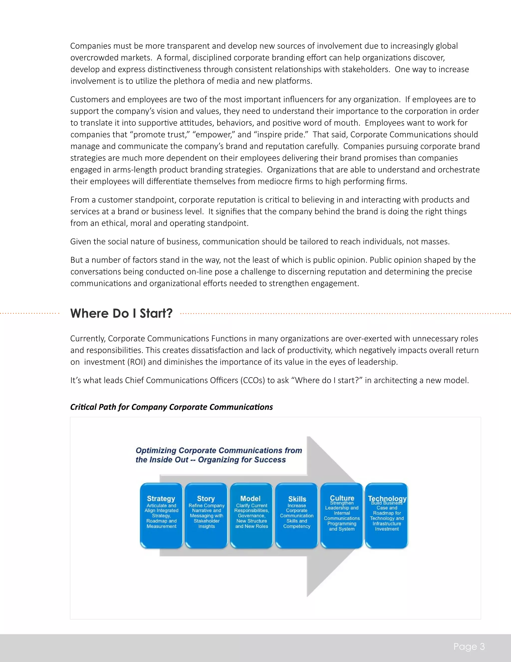 Companies must be more transparent and develop new sources of involvement due to increasingly global 
overcrowded markets. A formal, disciplined corporate branding effort can help organizations discover, 
develop and express distinctiveness through consistent relationships with stakeholders. One way to increase 
involvement is to utilize the plethora of media and new platforms. 
Customers and employees are two of the most important influencers for any organization. If employees are to 
support the company’s vision and values, they need to understand their importance to the corporation in order 
to translate it into supportive attitudes, behaviors, and positive word of mouth. Employees want to work for 
companies that “promote trust,” “empower,” and “inspire pride.” That said, Corporate Communications should 
manage and communicate the company’s brand and reputation carefully. Companies pursuing corporate brand 
strategies are much more dependent on their employees delivering their brand promises than companies 
engaged in arms-length product branding strategies. Organizations that are able to understand and orchestrate 
their employees will differentiate themselves from mediocre firms to high performing firms. 
From a customer standpoint, corporate reputation is critical to believing in and interacting with products and 
services at a brand or business level. It signifies that the company behind the brand is doing the right things 
from an ethical, moral and operating standpoint. 
Given the social nature of business, communication should be tailored to reach individuals, not masses. 
But a number of factors stand in the way, not the least of which is public opinion. Public opinion shaped by the 
conversations being conducted on-line pose a challenge to discerning reputation and determining the precise 
communications and organizational efforts needed to strengthen engagement. 
Where Do I Start? 
Currently, Corporate Communications Functions in many organizations are over-exerted with unnecessary roles 
and responsibilities. This creates dissatisfaction and lack of productivity, which negatively impacts overall return 
on investment (ROI) and diminishes the importance of its value in the eyes of leadership. 
It’s what leads Chief Communications Officers (CCOs) to ask “Where do I start?” in architecting a new model. 
Page 3 
Critical Path for Company Corporate Communications 
 