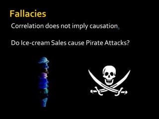 Correlation does not imply causation.

Do Ice-cream Sales cause Pirate Attacks?
 