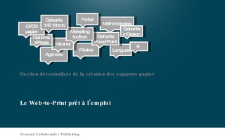 Le Web-to-Print prêt à l’emploi Gestion décentralisée de la création des supports papier Langues Méthodologies Filiales Agences Gabarits PowerPoint Intranet Marketing toolbox Gabarits XPress CI/CD papier Gabarits  MS Words Portail Gabarits inDesign … Genoud Collaborative Publishing 