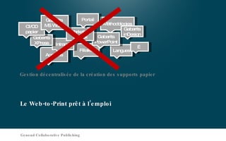 Le Web-to-Print prêt à l’emploi Gestion décentralisée de la création des supports papier Langues Méthodologies Filiales Agences Gabarits PowerPoint Intranet Marketing toolbox Gabarits XPress CI/CD papier Gabarits  MS Words Portail Gabarits inDesign … Genoud Collaborative Publishing 