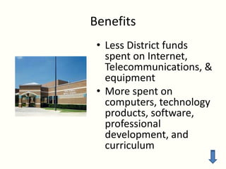 Benefits
• Less District funds
spent on Internet,
Telecommunications, &
equipment
• More spent on
computers, technology
products, software,
professional
development, and
curriculum
 