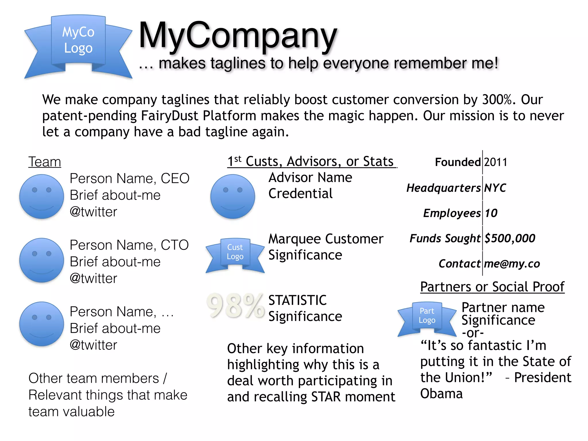 ! ! MyCompany 
! ! … makes taglines to help everyone remember me!
Team
Person Name, CEO
Brief about-me
@twitter
!
Person Name, CTO
Brief about-me
@twitter
!
Person Name, …
Brief about-me
@twitter
!
Other team members /
Relevant things that make
team valuable
MyCo
Logo
1st Custs, Advisors, or Stats
Advisor Name
Credential
!
Marquee Customer
Significance
!
STATISTIC
Significance
Other key information
highlighting why this is a
deal worth participating in
and recalling STAR moment
Partners or Social Proof
Partner name
Significance
-or-
“It’s so fantastic I’m
putting it in the State of
the Union!” – President
Obama
Founded 2011
Headquarters NYC
Employees 10
Funds Sought $500,000
Contact me@my.co
Cust
Logo
98% Part
Logo
We make company taglines that reliably boost customer conversion by 300%. Our
patent-pending FairyDust Platform makes the magic happen. Our mission is to never
let a company have a bad tagline again.
 