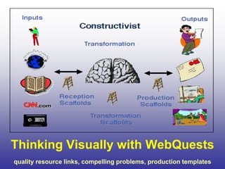 Thinking Visually with WebQuests
quality resource links, compelling problems, production templates
 