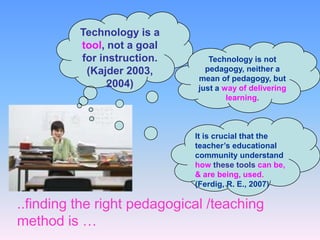 Technology is a
          tool, not a goal
          for instruction.       Technology is not
           (Kajder 2003,        pedagogy, neither a
                              mean of pedagogy, but
                2004)         just a way of delivering
                                      learning.



                             It is crucial that the
                             teacher‟s educational
                             community understand
                             how these tools can be,
                             & are being, used.
                             (Ferdig, R. E., 2007)

..finding the right pedagogical /teaching
method is …
 