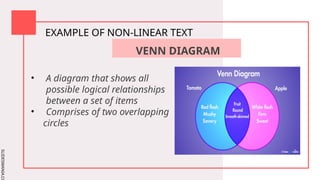 W2_Q2_Eng10_inearandnon-lineartextPPT.pptx