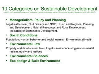 10 Categories on Sustainable Development Pezzoli, K, 1997, ’Sustainable Development: a Trandisciplinary overview of the literature’,  Journal of Environmental Planning and Management , vol.40 no.5, p. 549-574 Managerialism, Policy and Planning Legal institutional; Civil Society and NGO; Urban and Regional Planning and Development; Natural Resources and Rural Development; Indicators of Sustainable Development. Social Conditions Population; Human behavior and social learning; Environmental Health Environmental Law Property and development laws; Legal issues concerning environmental racism, equity and justices Environmental Sciences Eco design & Built Environment 