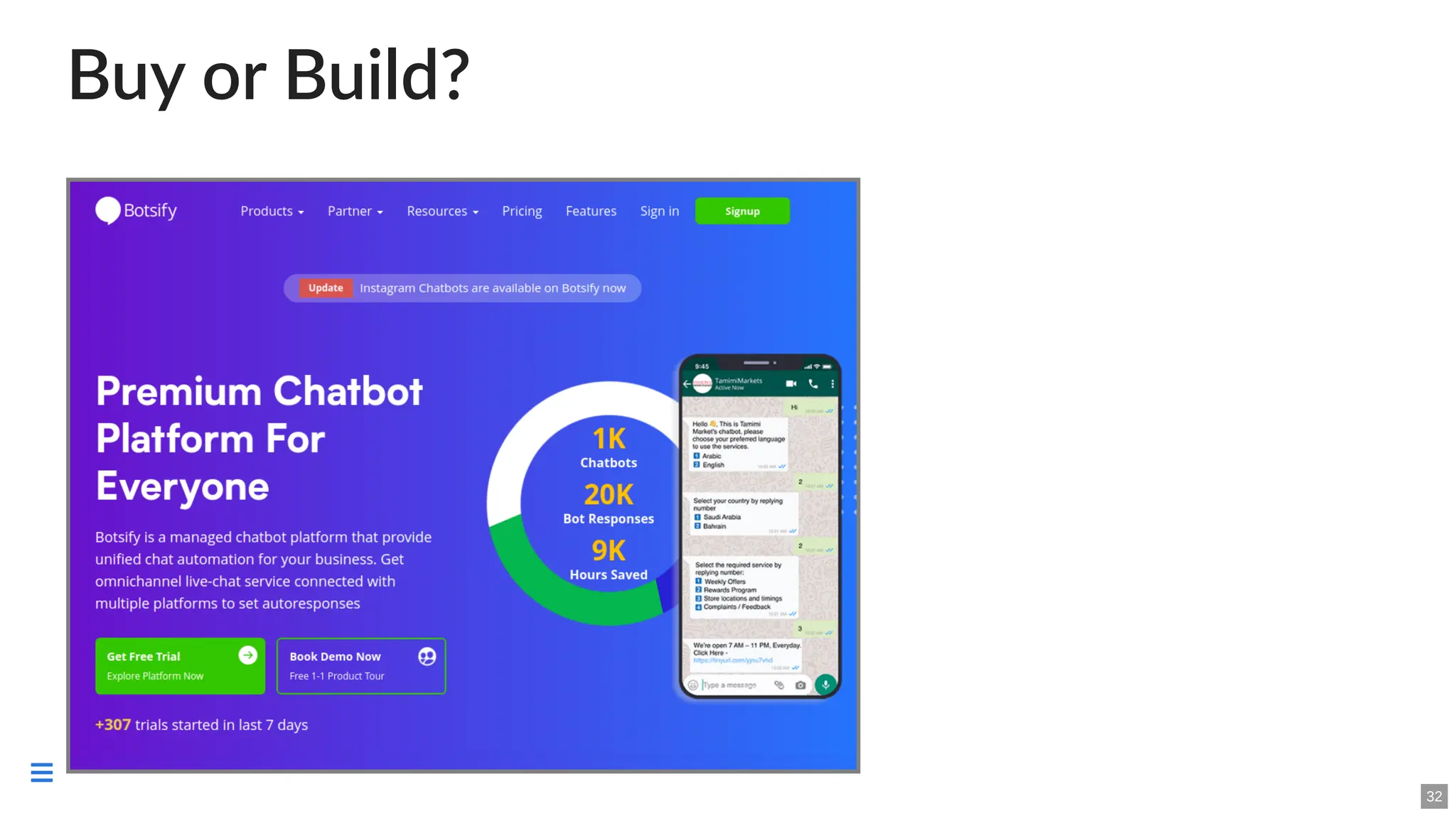 Buy or Build?
32

 