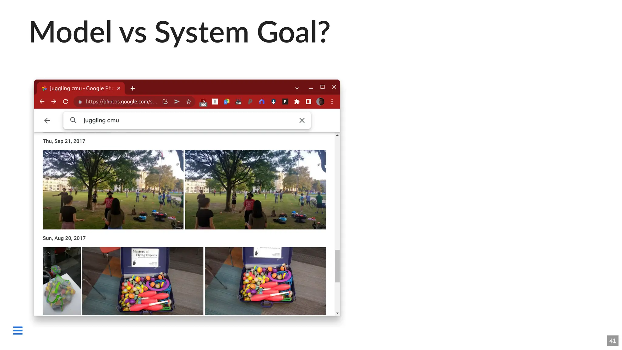 Model vs System Goal?
41

 
