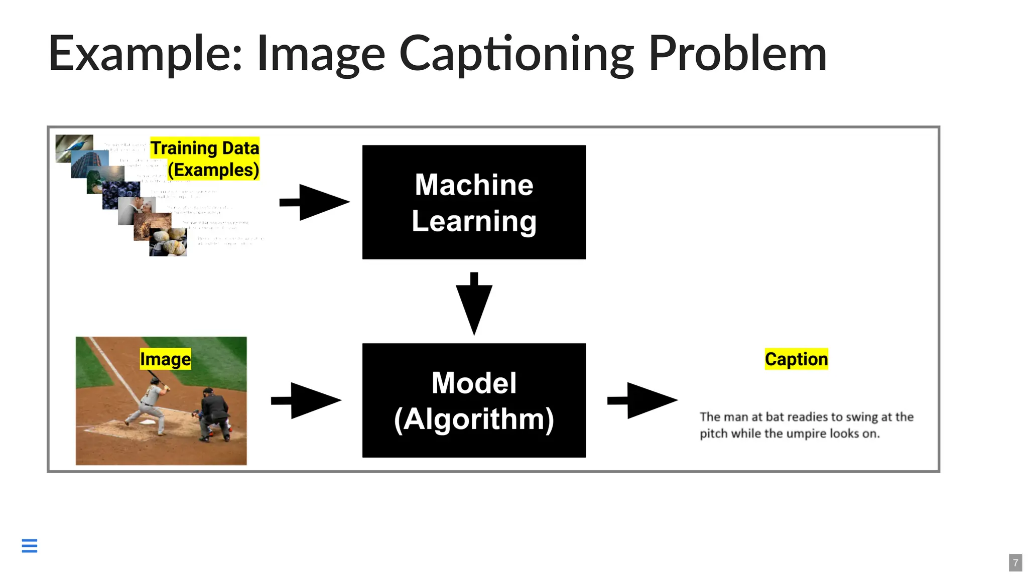 Example: Image Captioning Problem
7

 