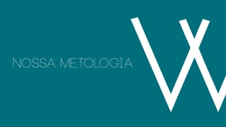 Nossa metologia
 