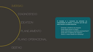 imersão
Diagnóstico
ideation
planejamento
Plano operacional
gestão
A imersão é o momento de entender as
necessidades do cliente, o universo que ele que
está inserido e problematizá-las.
Entender a dinâmica da empresa
Quais dados temos na base?
Quais indicadores e resultados acompanham?
Quais são os objetivos de negócio?
Qual é o nosso desafio de marketing?
 