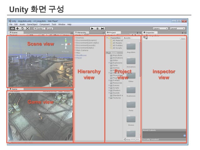 introduce unity3D and playmaker basic | PPT