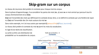Le réseau de neurones doit prédire le contexte pour chaque mot du corpus.
Dans la phase d'apprentissage, il va considérer les paires de mots (w , c) avec w un mot central qui parcourt tout le
corpus d'entrainement et cC(w).
C(w) est l'ensemble des mots qui définissent le contexte de w. Ainsi, si on définit le contexte par une fenêtre de rayon
m, C(w) est l'ensemble des 2m mots autours du mot w.
Dans notre exemple, m=1 et nous avons par exemple C(Jamaa-el-fna)={Place, tourisme}.
Le réseau doit prédire le contexte du mot w parmi les mots du vocabulaire.
Il s'agit d'une tâche de classification.
La sortie va être une distribution de
probabilité sur le vocabulaire du corpus.
Skip-gram sur un corpus
53J. DABOUNOU - FST DE SETTAT
Place Jamaa-el-fna tourisme climat chaud
Taille de la fenêtre : 3
Contexte
Mot central
P(place│Jamaa-el-fna) P(tourisme│Jamaa-el-fna)
 