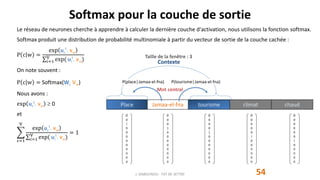 Softmax pour la couche de sortie
54J. DABOUNOU - FST DE SETTAT
Place Jamaa-el-fna tourisme climat chaud
Taille de la fenêtre : 3
Contexte
Mot central
0
0
0
1
0
0
0
0
0
0
0
0
0
0
0
0
1
0
0
0
0
0
0
0
0
0
0
0
0
1
0
0
0
0
0
0
0
0
0
0
0
0
1
0
0
0
0
0
0
0
1
0
0
0
0
0
0
0
0
0
P(place│Jamaa-el-fna) P(tourisme│Jamaa-el-fna)
Le réseau de neurones cherche à apprendre à calculer la dernière couche d'activation, nous utilisons la fonction softmax.
Softmax produit une distribution de probabilité multinomiale à partir du vecteur de sortie de la couche cachée :
P c w =
exp uc
t
. vw
𝑖=1
V
exp( ui
t
. vw)
On note souvent :
P c w = Softmax(Wc Vw)
Nous avons :
exp uc
t
. vw  0
et
c=1
V
exp uc
t
. vw
𝑖=1
V
exp( ui
t
. vw)
= 1
 
