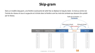 Skip-gram
58J. DABOUNOU - FST DE SETTAT
Place Jamaa-el-fna tourisme climat chaud
Taille de la fenêtre : 3
Contexte
Mot central
0
0
0
1
0
0
0
0
0
0
0
0
0
0
0
0
1
0
0
0
0
0
0
0
0
0
0
0
0
1
0
0
0
0
0
0
0
0
0
0
0
0
1
0
0
0
0
0
P(tourisme│climat) P(chaud│climat)
Dans un modèle skip-gram, une fenêtre coulissante de taille fixe se déplace le long du texte : le mot au centre est
l'entrée du réseau et ceux à sa gauche et à droite dans la fenêtre sont les mots de contexte qui doivent être prédit
par le réseau.
0
0
1
0
0
0
0
0
0
0
0
0
 