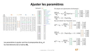 Ajuster les paramètres
67J. DABOUNOU - FST DE SETTAT
w Ws
1.1 0.5 0.2 -0.2 0.3
0.4 0.6 -1.0 -1.1 -0.3
0.8 -0.2 0.3 -0.5 -0.3
0.8 0.2 -0.1 -1.0 0.1
-0.2 -0.3 -0.2 -0.5 -0.5
0.1 -1.1 -0.3 -1.0 0.1
-0.6 0.2 -0.1 -0.9 -0.3
-0.2 0.2 0.2 0.7 -0.3
0.1 0.1 -1.1 0.1 0.8
0.3 -0.2 0.7 0.6 0.1
0.1 0.2 0.7 0.6 0.3
-0.2 1.0 -0.3 0.7 -1.1
0
0
0
0
0
1
0
0
0
0
0
0
0.1
-1.1
-0.3
-1.0
0.1
Vw = Ws
t w
0
0
0
0
1
0
0
0
0
0
0
0
tourisme
0
0
0
0
0
0
1
0
0
0
0
0
chaud
climat
-0.2 0.1 -1.1 0.3 0.1
-0.3 -0.7 -1.0 0.4 0.7
0.1 -1.1 0.1 0.8 0.2
0.1 0.7 0.2 0.7 -1.0
0.2 0.7 -1.1 -0.3 0.3
-0.8 -0.2 0.3 0.4 0.5
0.1 -1.1 -0.3 -1.0 0.1
-0.5 -0.3 -0.7 -0.5 -0.5
0.4 -0.3 -0.2 -0.7 0.1
-1.0 0.1 0.8 0.2 0.7
0.1 0.2 0.7 -1.1 -0.3
0.7 0.1 0.2 0.7 0.2
-0.1
0.7
0.4
-1.6
-0.1
-0.3
2.3
0.9
1.1
-0.6
0.7
-0.8
0.036
0.081
0.060
0.008
0.036
0.030
0.405
0.102
0.125
0.022
0.076
0.018
0.036
0.081
0.060
0.008
0.036
0.030
0.405
0.102
0.125
0.022
0.076
0.018
Wc VwWc
Softmax(Wc Vw)
marrakech
connue
place
jamaa-el-fna
tourisme
climat
chaud
conférence
palais
congrès
jardins
favorisent
On adopte une optimisation stochastique :
𝜕J(θ; w)
𝜕vw
= −uc +
i=1
V
P ui w ui = − + =
𝜕J(θ; w)
𝜕uc
= − 1 − P uc w vw
Pour w="climat" et c="tourisme", on a
𝐯w
new
= vw − 
𝜕J(θ;w)
𝜕vw
= − 0.05 =
𝜕J(θ; w)
𝜕uc
= − 1 − P uc w vw = − 1 − 0.036 =
𝐮c
new
= uc − 
𝜕J(θ;w)
𝜕uc
= − 0.05 =
-0.204
-1.289
0.812
-0.212
-0.211
0.2
0.7
-1.1
-0.3
0.3
-0.004
-0.589
-0.288
-0.512
0.089
0.1
-1.1
-0.3
-1.0
0.1
-0.096
1.060
0.289
0.964
-0.096
0.1
-1.1
-0.3
-1.0
0.1
-0.096
1.060
0.289
0.964
-0.096
0.110
-1.036
-0.341
-0.989
0.111
0.2
0.7
-1.1
-0.3
0.3
-0.096
1.060
0.289
0.964
-0.096
0.205
0.647
-1.114
-0.348
0.305
Les paramètres à ajuster sont les d composantes de vw et
les Vxd éléments de la matrice Wc.
 