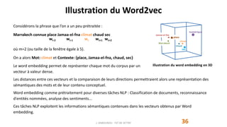 Illustration du Word2vec
36
Considérons la phrase que l’on a un peu prétraitée :
Marrakech connue place Jamaa-el-fna climat chaud sec
où m=2 (ou taille de la fenêtre égale à 5).
On a alors Mot: climat et Contexte: {place, Jamaa-el-fna, chaud, sec}
Le word embedding permet de représenter chaque mot du corpus par un
vecteur à valeur dense.
Les distances entre ces vecteurs et la comparaison de leurs directions permettraient alors une représentation des
sémantiques des mots et de leur contenu conceptuel.
Word embedding comme prétraitement pour diverses tâches NLP : Classification de documents, reconnaissance
d'entités nommées, analyse des sentiments...
Ces tâches NLP exploitent les informations sémantiques contenues dans les vecteurs obtenus par Word
embedding.
J. DABOUNOU - FST DE SETTAT
wtwt-1wt-2 wt+2wt+1
Jamaa-el-fna
chaud
sec
numérique
Marrakech
climat
place
Illustration du word embedding en 3D
 