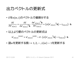 出力ベクトルの更新式
• 𝐸を𝑛(𝑤, 𝑖)のベクトルで偏微分する
𝜕𝐸
𝜕𝐯>
7 ,,*
=
𝜕𝐸
𝜕𝐯>
7 ,,*
?
𝐡
⋅
𝜕𝐯>
7 ,,*
?
𝐡
𝜕𝐯>
7 ,,*
= 𝜎 𝐯>
7 ,,*
?
𝐡 − 𝑡7 ,,* ⋅ 𝐡
• 以上より節のベクトルの更新式は
𝐯′7 ,,*
(7l,)
= 𝐯′7 ,,*
(mno)
− 𝜃 j 𝜎 𝐯>
7 ,,*
?
𝐡 − 𝑡7 ,,* ⋅ 𝐡
• 語𝑤を更新する度𝑖 = 1, 2, ⋯ , 𝐿 𝑤 − 1を更新する
2017/12/09 数学とコンピュータ Advent Calendar 2017 41
 