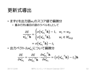 更新式導出
• まず𝐸を出力語𝑤*のスコア値で偏微分
• 重み行列𝑖番目の語のラベルを𝑡*として
	
𝜕𝐸
𝐯,-
> ?
𝐡
	= ”
	𝜎 𝐯,-
> ?
𝐡 − 1, 	 𝑤* = 𝑤“
	𝜎 𝐯,-
> ?
𝐡 , 				𝑤* ∈ 𝑊7l´
	= 𝜎 𝐯,-
> ?
𝐡 − 𝑡*
• 出力ベクトル𝐯,-
> について偏微分
𝜕𝐸
𝜕𝐯,-
>
=
𝜕𝐸
𝜕𝐯,-
> ?
𝐡
⋅
𝜕𝐯,-
> ?
𝐡
𝜕𝐯,-
>
= 𝜎 𝐯,-
> ?
𝐡 − 𝑡* 𝐡
2017/12/09 数学とコンピュータ Advent Calendar 2017 53
 