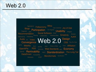 Web 2.0 