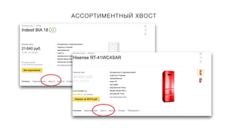 АССОРТИМЕНТНЫЙ ХВОСТ
 