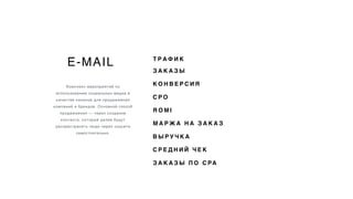 E-MAIL
Комплекс мероприятий по
использованию социальных медиа в
качестве каналов для продажиения
компаний и брендов. Основной способ
продажиения — через создание
контента, который далее будут
распрестранять люди через соцсети
самостоятельно.
Т Р А Ф И К
З А К А З Ы
К О Н В Е Р С И Я
C P O
R O M I
М А Р Ж А Н А З А К А З
В Ы Р У Ч К А
С Р Е Д Н И Й Ч Е К
З А К А З Ы П О C PA
 