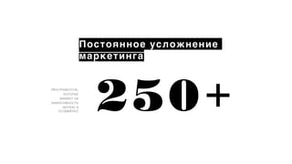 Постоянное усложнение
маркетинга
250+
ИНСТРУМЕНТОВ,
КОТОРЫЕ
ВЛИЯЮТ НА
ЭФФЕКТИВНОСТЬ
ВИТРИН В
ECOMMERCE
 