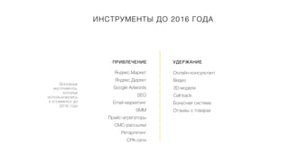 ИНСТРУМЕНТЫ ДО 2016 ГОДА
ОСНОВНЫЕ
ИНСТРУМЕНТЫ,
КОТОРЫЕ
ИСПОЛЬЗОВАЛИСЬ
В ECOMMERCE ДО
2016 ГОДА
ПРИВЛЕЧЕНИЕ УДЕРЖАНИЕ
Яндекс.Маркет
Яндекс.Директ
Google Adwords
SEO
Email-маркетинг
SMM
Прайс-агрегаторы
СМС-рассылки
Ретаргетинг
CPA-сети
Онлайн-консультант
Видео
3D-модели
Call-back
Бонусная система
Отзывы о товарах
 