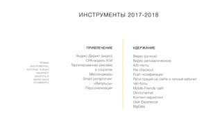 НОВЫЕ
ИНСТРУМЕНТЫ,
КОТОРЫЕ ТОЛЬКО
НАБИРАЮТ
ОБОРОТЫ В
МАРКЕТИНГЕ
ECOMMERCE
Яндекс.Директ (видео)
CPA-модель Я.М
Таргетированная реклама
в соцсетях
Мессенджеры
Smart-ретаргетинг
«Импульсы»
Персонализация
Видео (ручное)
Видео (автоматическое)
А/Б-тесты
Pre-checkout
Push-нотификации
Регистрация на сайте и личный кабинет
Чат-боты
Mobile-Friendly сайт
Omnichannel
Контент-маркетинг
User Experience
BigData
ИНСТРУМЕНТЫ 2017-2018
ПРИВЛЕЧЕНИЕ УДЕРЖАНИЕ
 
