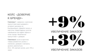 КЕЙС «ДОВЕРИЕ
К БРЕНДУ»
Гипотеза 1: наверное, в регионах
присутствия мало доверия к
интернет-магазину из
Екатеринбурга. Давайте писать в
карточке товара адреса пунктов
самовывоза или адрес офиса в
этом городе. Физическое
присутствие = доверие
+9%
УВЕЛИЧЕНИЕ ЗАКАЗОВ
Гипотеза 2: если в карточке
товара разместить ролик о
компании, доверие к магазину
должно увеличиться.
Итог: 6% смотрят ролик, рост 3% в
заказ
+3%
УВЕЛИЧЕНИЕ ЗАКАЗОВ
 