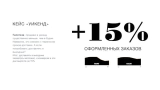 КЕЙС «УИКЕНД»
Гипотеза: продажи в уикенд
существенно меньше, чем в будни.
Наверное, это связано с переносом
сроков доставки. А если
попробовать доставлять в
выходные?
Итог: доставлять в выходные
оказалось несложно, а конверсия в эти
дни выросла на 15%
+15%
ОФОРМЛЕННЫХ ЗАКАЗОВ
ПН ВС ПН ВС
 