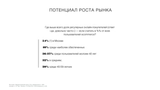 Где выше всего доля регулярных онлайн-покупателей (ответ
«да, довольно часто») — если считать в %% от всех
пользователей ecommerce?
54% (!) в Москве
40% среди наиболее обеспеченных
36-37% среди пользователей моложе 40 лет
32% в среднем;
20% среди 40-59-летних
ПОТЕНЦИАЛ РОСТА РЫНКА
Источник: Mediascope
Источник: Общероссийский опрос (18+) Левада-Центр. 1600
человек в 137 нас. Пунктах. 9-12.09.2016. Статпогрешность 3,4%
 