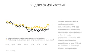 ИНДЕКС САМОЧУВСТВИЯ
Россияне научились жить в
новой экономической
реальности: с I кв. 2016 года
падение индекса социального
самочувствия, продолжавшееся
со II кв. 2014 года,
прекратилось, а в январе 2016
года достигло локальной
пиковой точки за весь 2016 год.
Это сказалось на ecommerce –
началось восстановление
Источник: опрос ВЦИОМ
II кв.14 IV кв.14 II кв.15 IV кв.15 II кв.16 окт. 16 дек. 2016
В какой мере вас устраивает сейчас жизнь, которую вы ведете?
Как бы вы оценили в настоящее время материальное положение вашей семьи?
 