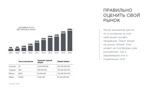 Источник: InSales
ПРАВИЛЬНО
ОЦЕНИТЬ СВОЙ
РЫНОК
2007 2008 2009 2010 2011 2012 2013 2014 2015 2016
60K
52K
43K
39K
33K
25K
16K
10K
8K
6K
Число магазинов
Средний годовой
оборот
Общий оборот
Большие 50 4 000 000 000 200 000 000 000
Средние 950 200 000 000 190 000 000 000
Малые 6500 20 000 000 130 000 000 000
Микро 35400 2 600 000 92 040 000 000
+
ДИНАМИКА РОСТА
МАГАЗИНОВ В РУНЕТЕ Число магазинов растет,
но в основном за счет
небольших онлайн-
продавцов. Порог входа
на рынок низкий. Они
уходят на платформы (как
российские, так и
зарубеждые) или в
социальные сети.
 