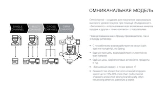 ОМНИКАНАЛЬНАЯ МОДЕЛЬ
Omnichannel - создание для покупателя максимально
высокого уровня покупок при помощи объединенного,
«бесшовного» использования всех возможных каналов
продаж и других «точек контакта» с покупателем.
Подход применим как к бренду-производителю, так и
к бренду-ритейлеру
• С потребителем взаимодействует не канал (сайт,
app или колцентр), но Бренд
• Единые принципы взаимодействия с клиентом во
всех каналах
• Единые цены, маркетинговые активности, продукты
и т.д.
• «Бесшовный сервис» с точки зрения IT
• Research has shown that omni-channel shoppers
spend up to 15%-30% more than multi-channel
shoppers and exhibit strong brand loyalty, often
influencing others to patronize a brand
SINGLE
CHANNEL
MULTI
CHANNEL
CROSS
CHANNEL
OMNI
CHANNEL
 