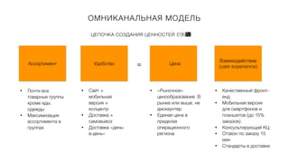 ОМНИКАНАЛЬНАЯ МОДЕЛЬ
Ассортимент Удобство Цена
Взаимодействие
(user experience)
=
• Почти все
товарные группы
кроме еды,
одежды
• Максимизация
ассортимента в
группах
• Сайт +
мобильная
версия +
колцентр
• Доставка +
самовывоз
• Доставка «день-
в-день»
• «Рыночное»
ценообразование. В
рынке или выше, не
дискаунтер
• Единая цена в
пределах
операционного
региона
• Качественный фронт-
енд
• Мобильная версия
для смартфонов и
планшетов (до 15%
заказов)
• Консультирующий КЦ
• Отзвон по заказу 15
мин
• Стандарты в доставке
ЦЕПОЧКА СОЗДАНИЯ ЦЕННОСТЕЙ
 