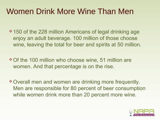 Women Drink More Wine Than Men
150 of the 228 million Americans of legal drinking age
enjoy an adult beverage. 100 millio...