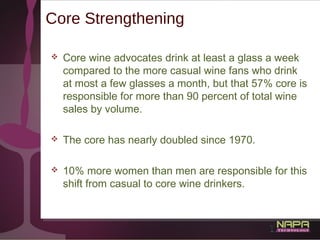 11
Core Strengthening
 Core wine advocates drink at least a glass a week
compared to the more casual wine fans who drink
...