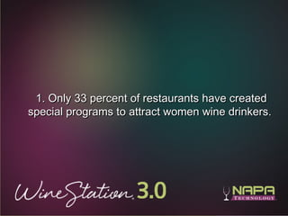 14
1. Only 33 percent of restaurants have created1. Only 33 percent of restaurants have created
special programs to attrac...