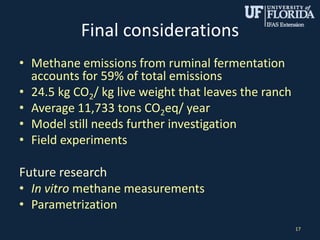 Final considerations
• Methane emissions from ruminal fermentation
accounts for 59% of total emissions
• 24.5 kg CO2/ kg live weight that leaves the ranch
• Average 11,733 tons CO2eq/ year
• Model still needs further investigation
• Field experiments
Future research
• In vitro methane measurements
• Parametrization
17
 