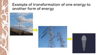 Single Energy Transformation Examples W2 Work, Energy and Power PPT .pptx